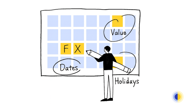 Navigating FX Value Dates and Holidays: Why Swaps Monitor Is the Go-To Resource 